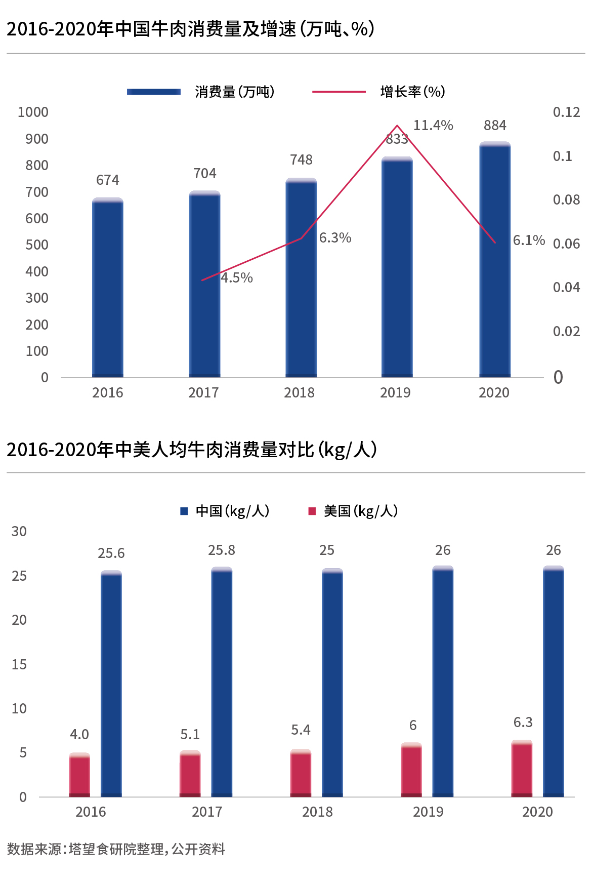 牛小范-表格-06.jpg