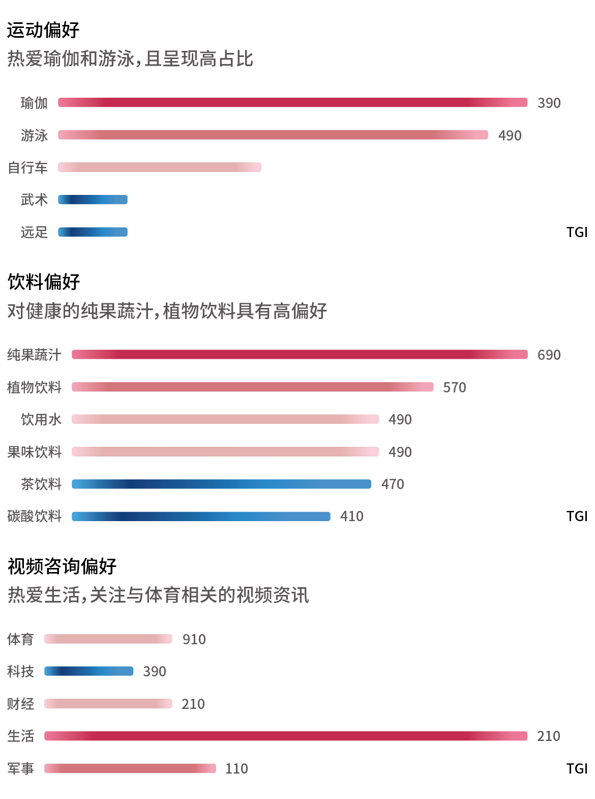 牛小范-表格-10.jpg