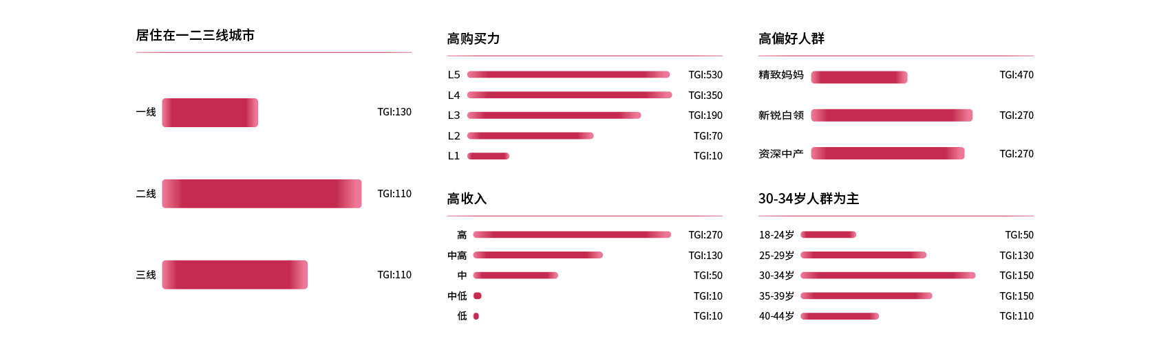 牛小范-表格-13.jpg